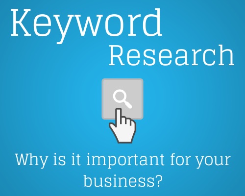 Keyword Research Sydney Corporate SEO Company