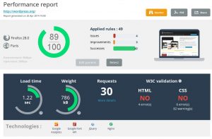 Website Speed & SEO